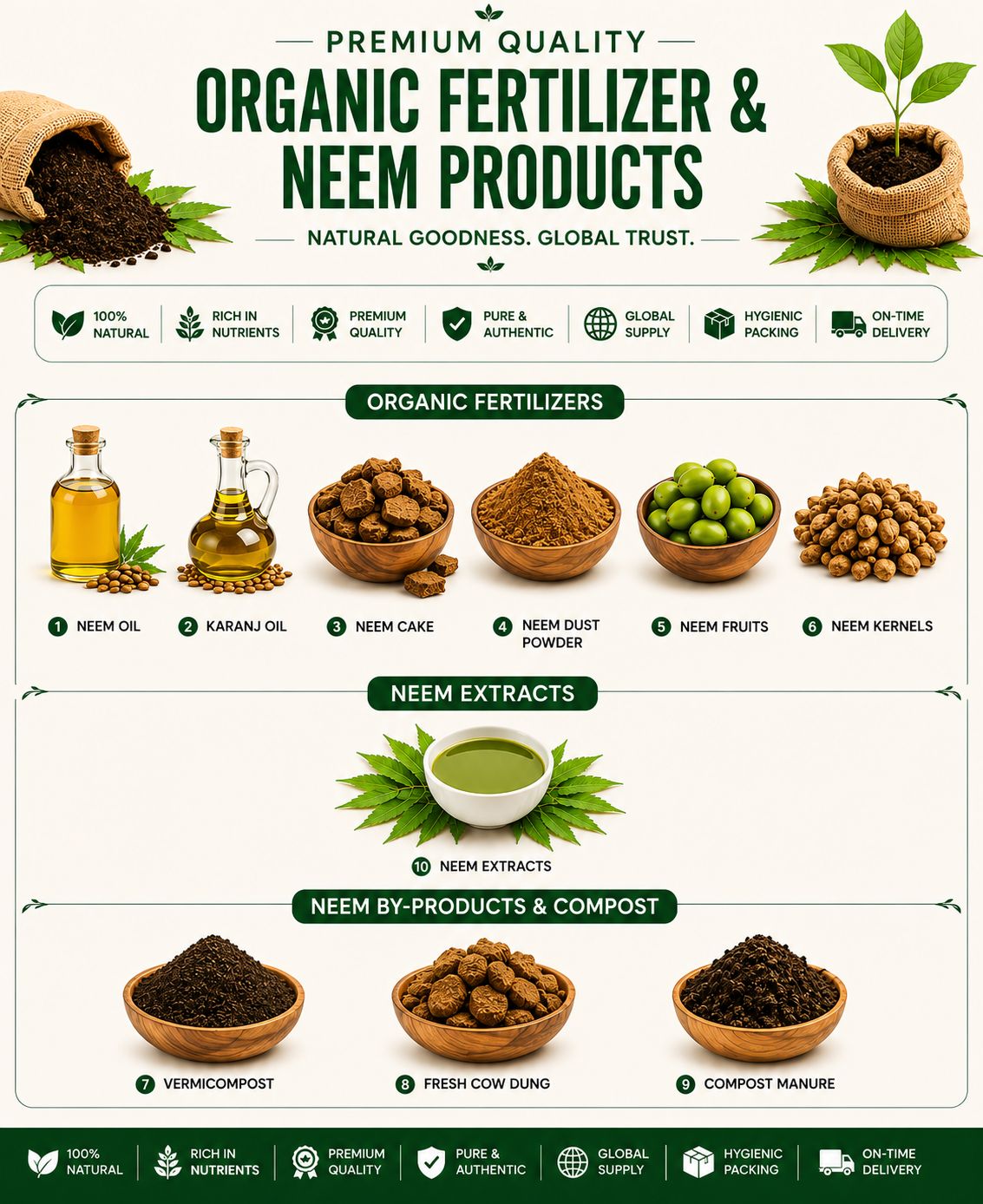 organic fertilizer