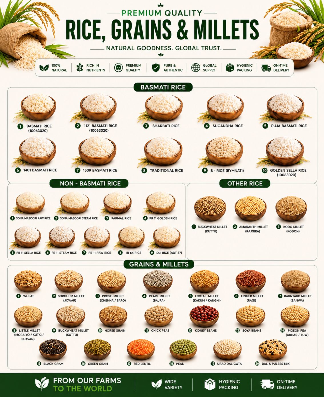 rice grains and millets